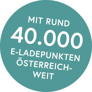 Mit rund 40.000 E-Ladepunkten österreichweit